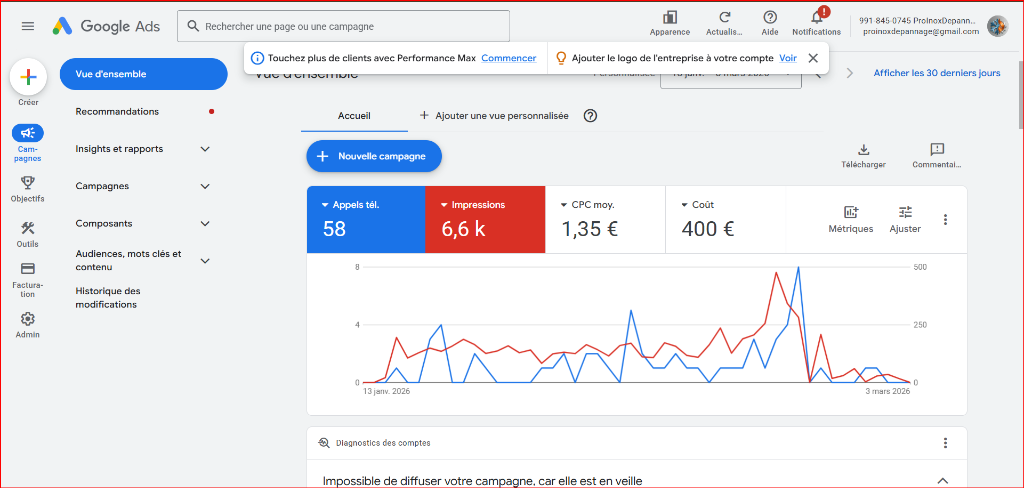 Succès client – Google Ads | Pro Inox Dépannage